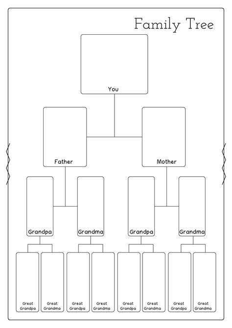 FREE 51+ Family Tree Templates inMS Word Apple Pages Excel Apple Numbers PDF Google Docs