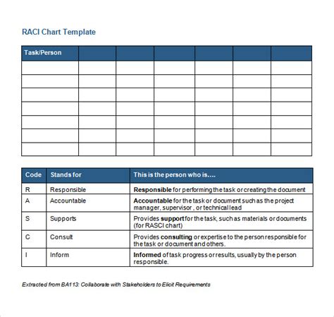 FREE 6+ Sample RACI Chart Templates in PDF MS Word Excel