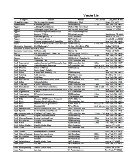 FREE 6+ Sample Vendor List Templates in PDF