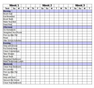 FREE 60+ Chart Templates in PDF MS Word Excel