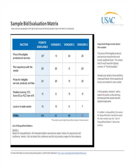 FREE 7+ Bid Evaluation Forms in MS Word PDF