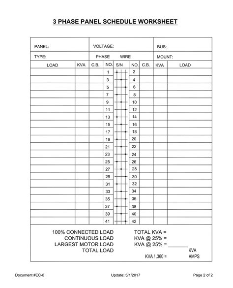 FREE 7+ Sample Panel Schedule Templates in PDF