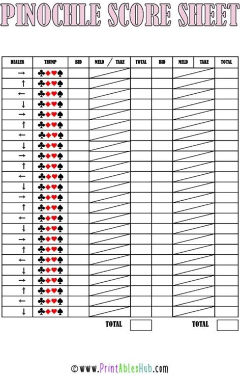 FREE 7+ Sample Pinochle Score Sheet Templates in Google Docs MS Word Pages Numbers