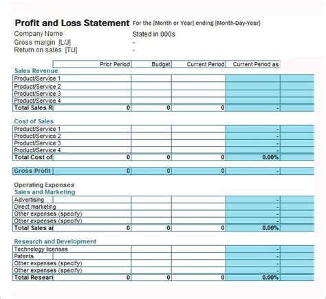 FREE 7+ Sample Profit and Loss Statement Forms in PDF Excel