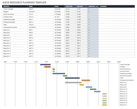 FREE 7+ Sample Resource Planning Templates in MS Word PDF