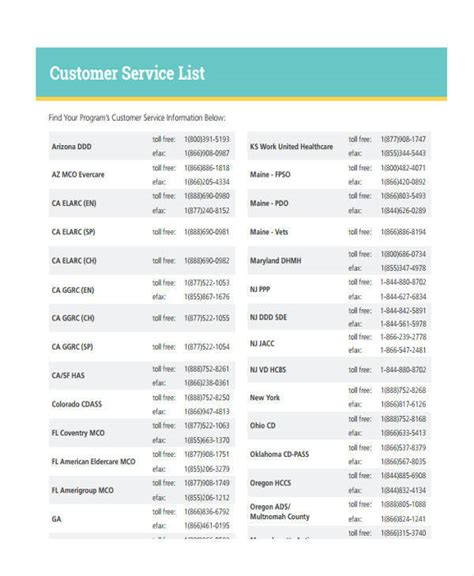 FREE 7+ Service List Samples in PDF