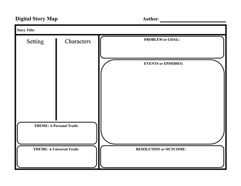 FREE 7+ Story Map Templates in PDF