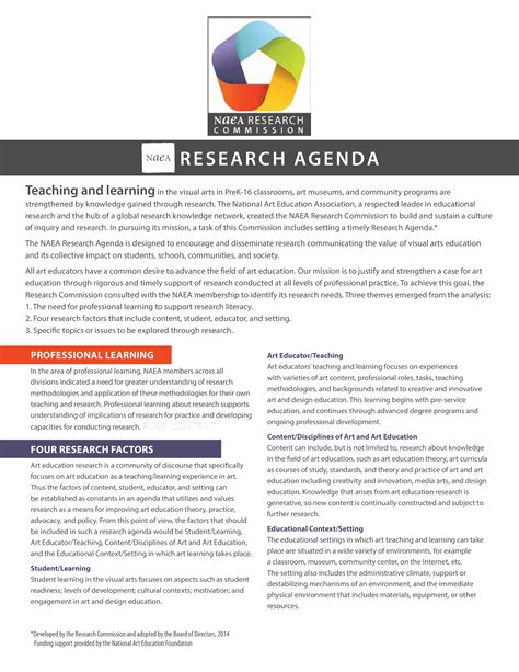 FREE 8+ Research Agenda Samples in PDF
