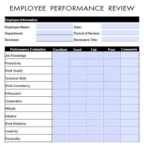 FREE 8+ Sample Employee Performance Review Templates in MS Word PDF