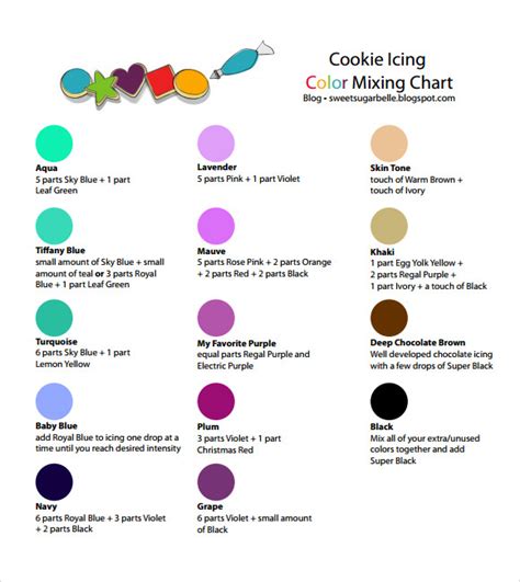FREE 8+ Sample Food Coloring Chart Templates in PDF