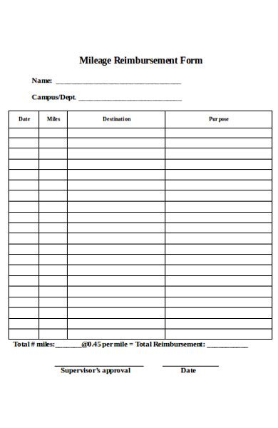 FREE 9+ Sample Mileage Reimbursement Forms in PDF Word Excel