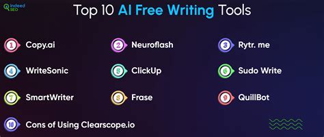 Free AI Writing Tools for Creators & Marketers - GravityWrite - balustradellc