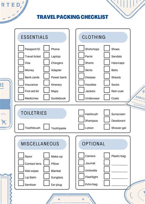 Free and customizable travel checklist templates - balustradellc