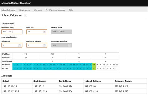 codini.rgarabwor.edu.pl. 
