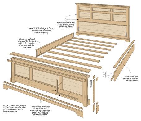 Free Bedroom Furniture Plans - DIY Beds, Dressers - balustradellc