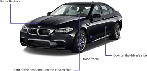 FREE BMW VIN DECODER: BIMMERVIN