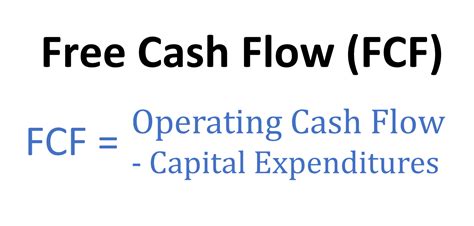 Free cash flow (FCF): Equation and meaning - QuickBooks - balustradellc