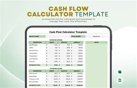 Free Cash Flow Calculator + Free Template [2024] - Coefficient - balustradellc