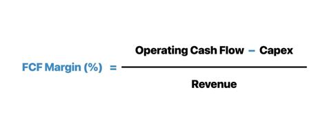Free Cash Flow Margin (FCF) | Formula + Calculator - balustradellc