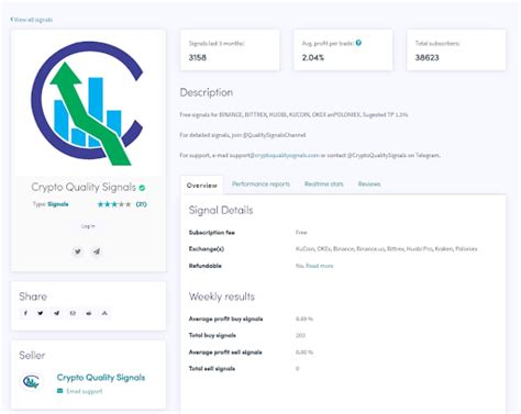 Free Crypto Signals Providers | Top Free Apps With … - balustradellc