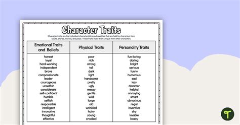 FREE Character Quotes and corresponding printables! Dive into character traits with re… Growth