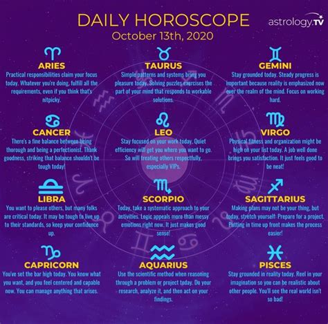 Free Daily Horoscopes - Astrology Answers - balustradellc