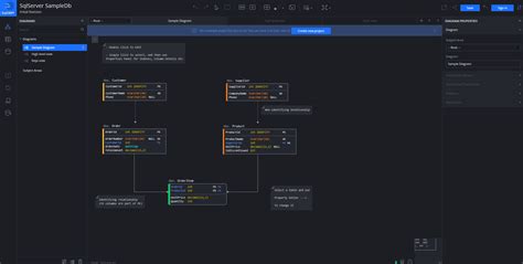 Free Database Diagraming Tools - Atlassian - coolestguyplanet.net