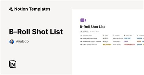 Free Download: B-Roll Shot List - Izzy Video - balustradellc