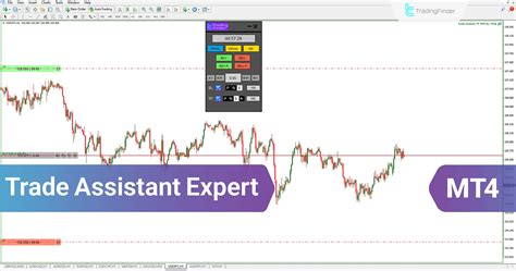 Free Expert Advisors and Indicators for MetaTrader 4 - balustradellc