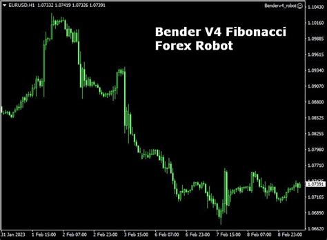 Free Forex Robots for MetaTrader 4 - The Forex Geek - balustradellc