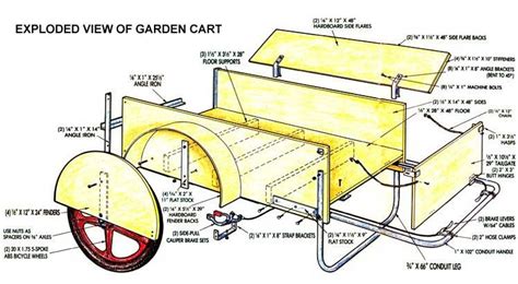 Free Garden Cart Plans - balustradellc
