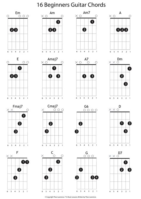 Free Guitar Chords, Tabs, Tablature, Song Library - balustradellc