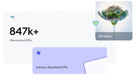 Free KPI Generator Tool | SimpleKPI - coolestguyplanet.net