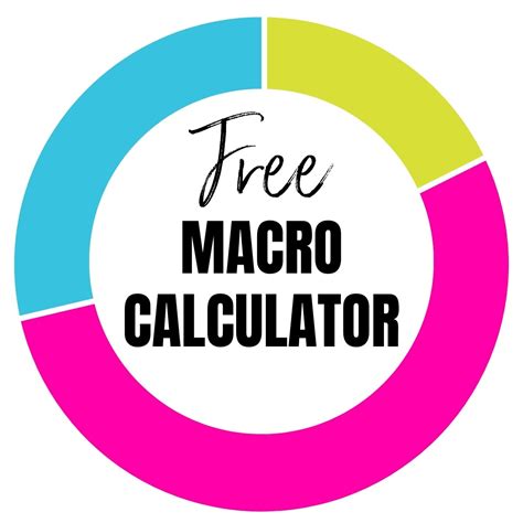 Free Macro Calculator - Macros Inc - balustradellc