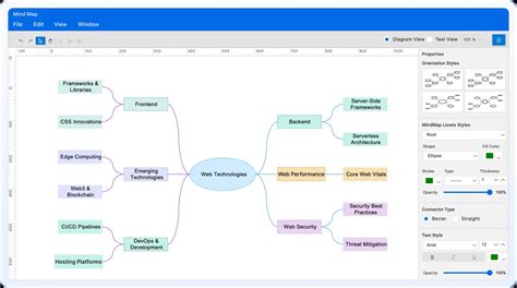 Free Mind Map Maker - Whimsical - muktibox.com