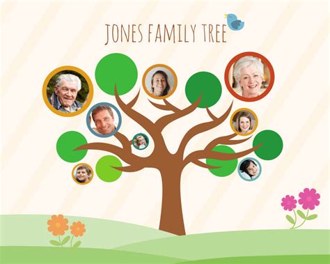 Free Online Family Tree Maker | Marq - balustradellc