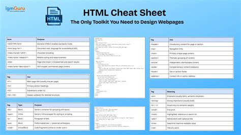 Free Online Interactive HTML Cheat Sheet - coolestguyplanet.net