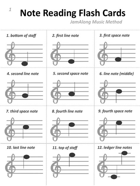 Free Online Music Flash Cards - balustradellc