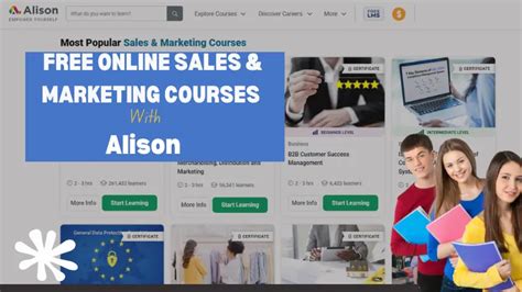 Free Online Sales & Marketing Courses - Alison - balustradellc