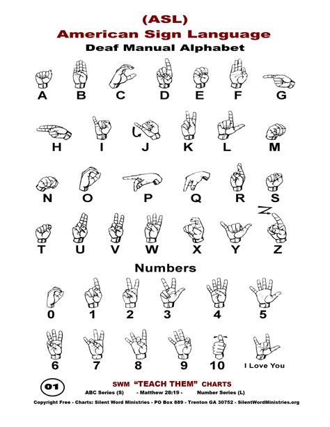 FREE PDFAmerican Sign Language Alphabet Sign language alphabet