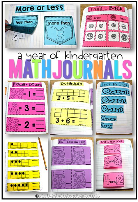 FREE Printable Math Journal Pages Math journal, Interactive math journals, Math interactive