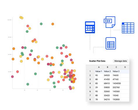 Free Scatter Plot Maker - Create XY Graphs Online - wintechmobiles.com