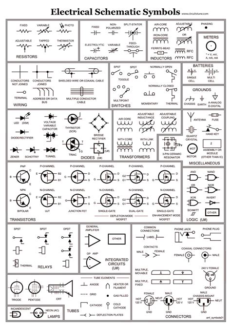 FREE Schematic Symbols & PCB Footprints - PCB Libraries - 3D - SamacSys