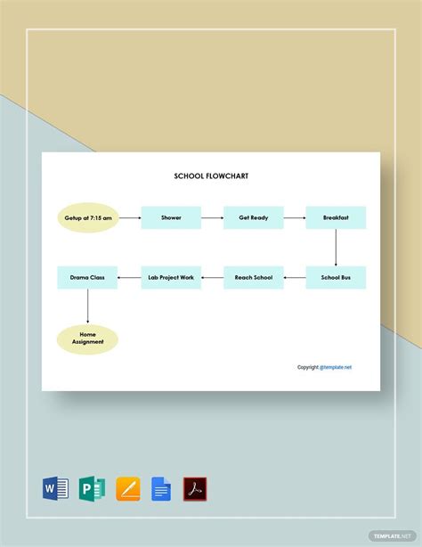 FREE School FlowChart Template Download in Word, Google Docs, PDF
