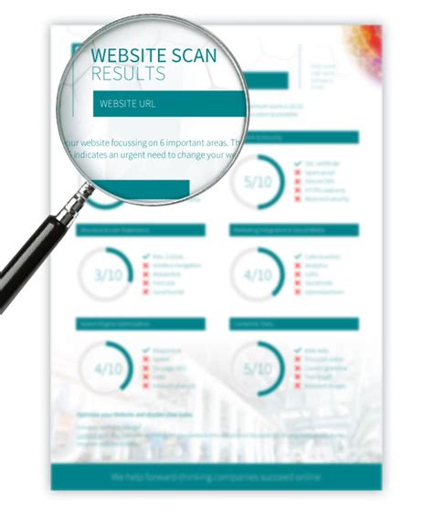 FREE WEBSITE SCAN - NextdoorSEC - Penetration … - coolestguyplanet.net