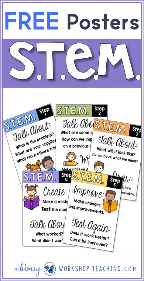 FREE pack of STEM posters to use as reference during STEM lessons or introducing STEM ideas in