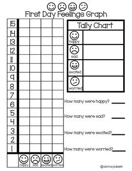 FREEBIE!!!FREEBIE! First day jitters feelings graph First day jitters, First day of school