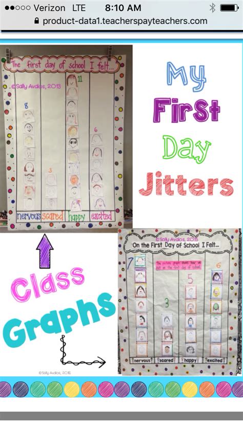 FREEBIE!!!FREEBIE! First day jitters feelings graph First day of