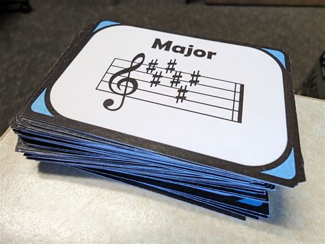 FREEBIE: Key Signature Flashcards & Name That Key Worksheet