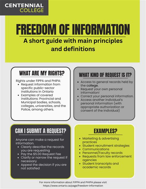 Freedom of information (FOI) | Britannica - balustradellc
